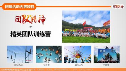 深圳老虎溝經(jīng)典拓展項(xiàng)目大全 體驗(yàn)式拓展活動(dòng)策劃全攻略